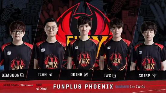 转会而来的 转会而来的