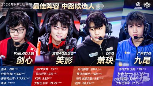 既能在底线 既能在底线