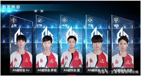 中国棒球队